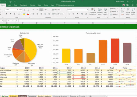 Office365 Excel Co Authoring