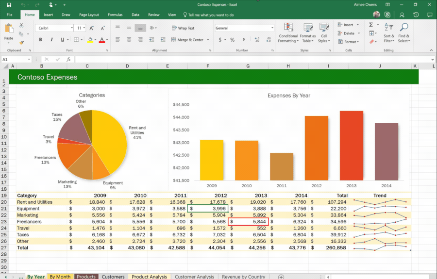 Office365 Excel Co Authoring
