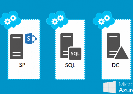 SP SQL DC Microsoft Azure from Microsoft Partner Valto