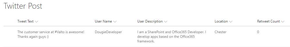 SharePoint List Example