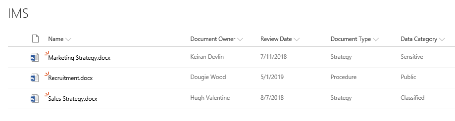 Microsoft sharepoint library for business