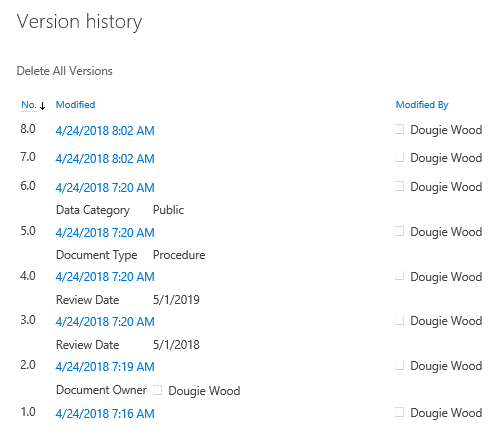 Valto version history on sharepoint