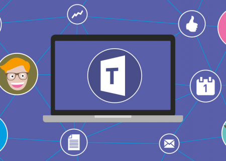 The Best Microsoft Teams Training Overview