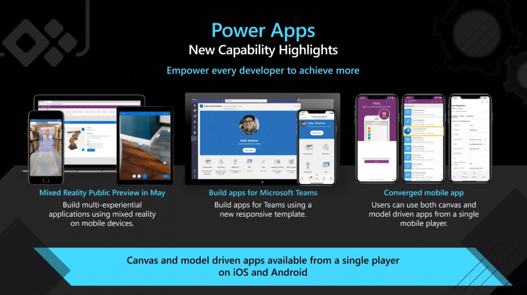 Examples of Canvas and Dynamic Power Apps in one mobile App