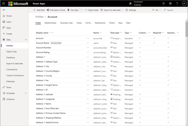Data example services to avoid data loss of covid with powerapps