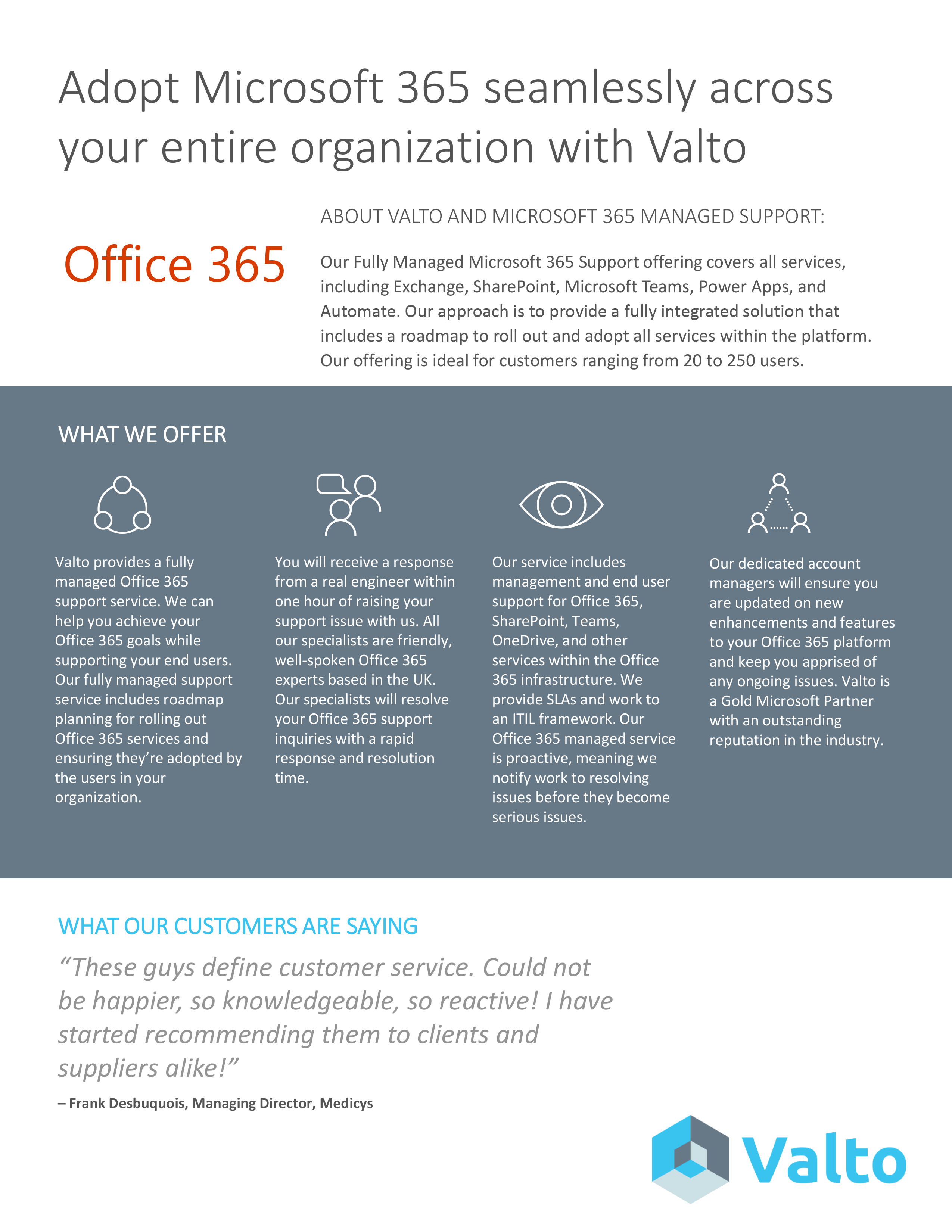 The complete office365 adoption guide