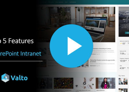Intranet