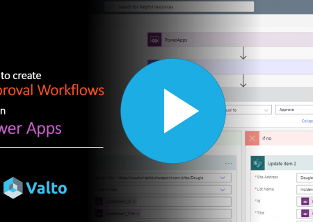 SharePoint Approval Workflow
