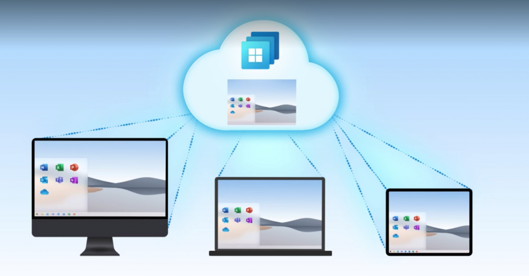 Windows 365 Cloud PC