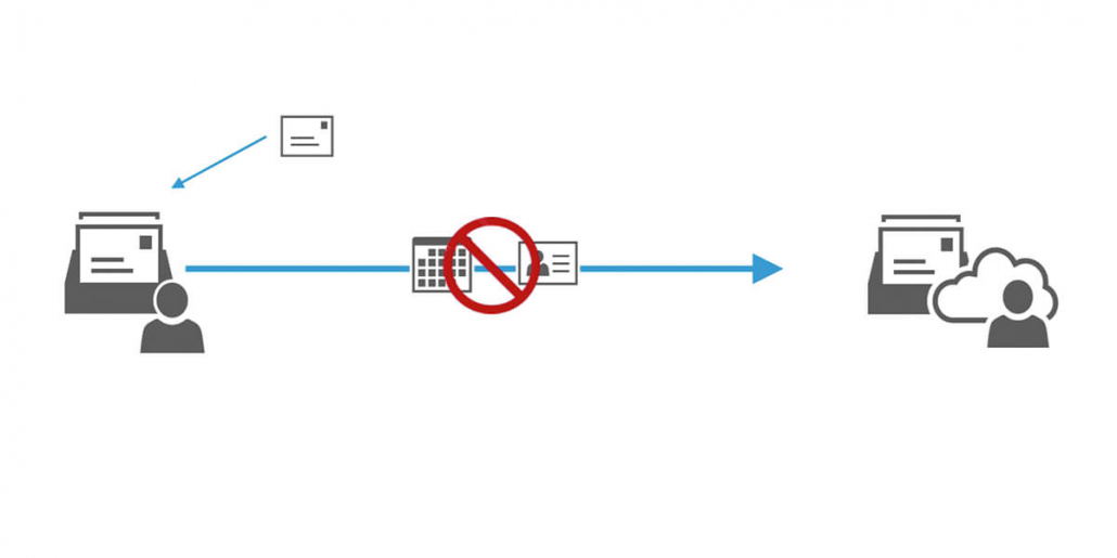 Office 365 IMAP Migration