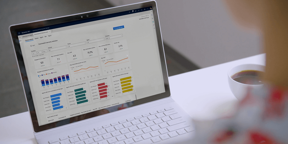 Microsoft Dynamics 365 Project Operations - Valto
