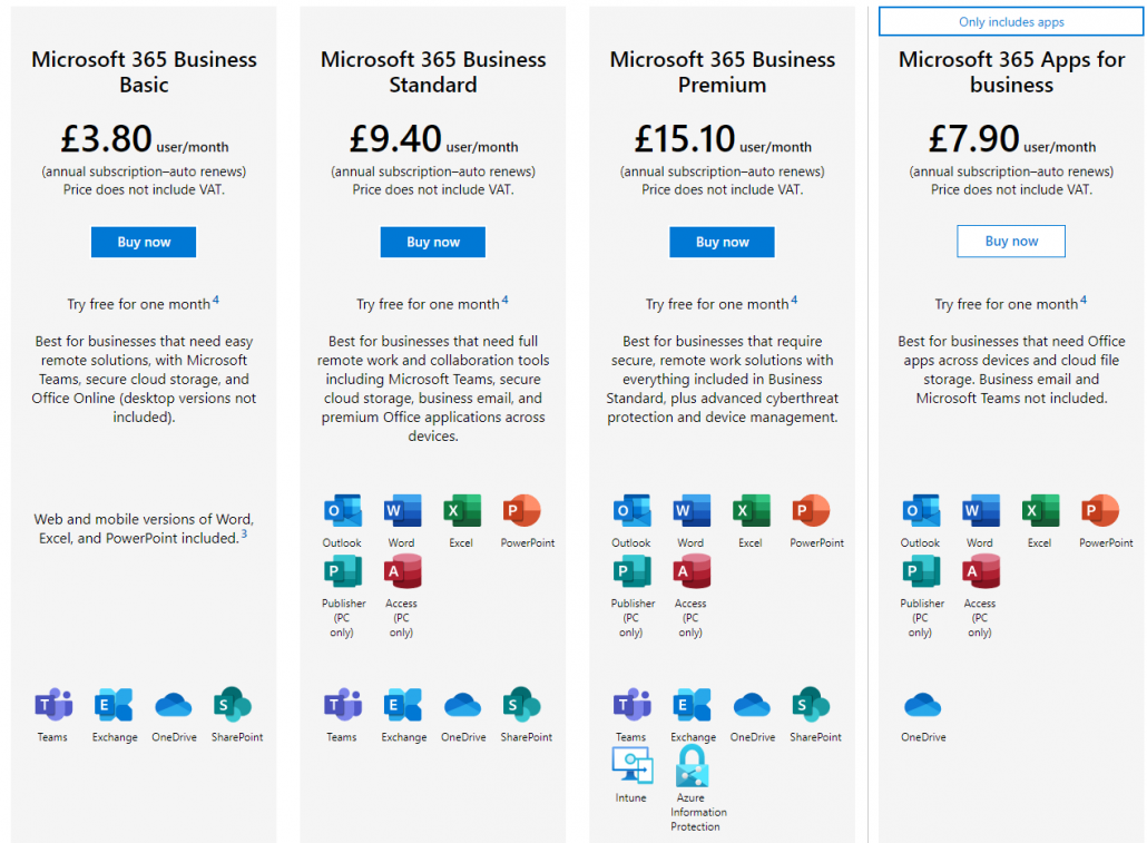 microsoft access prices
