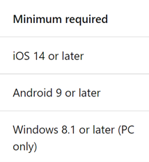 PowerApps Android Minimum Required