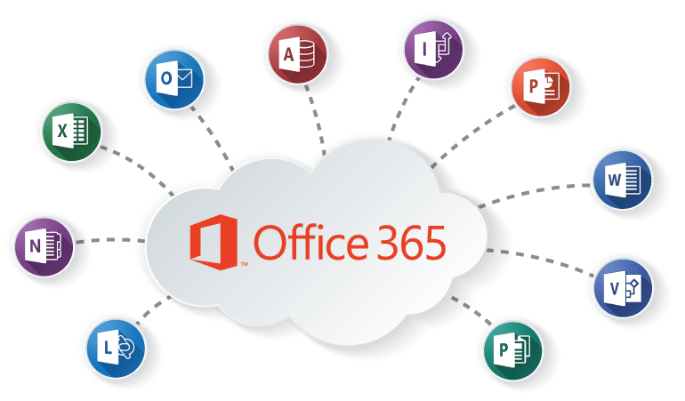 office 365 cloud capabilities