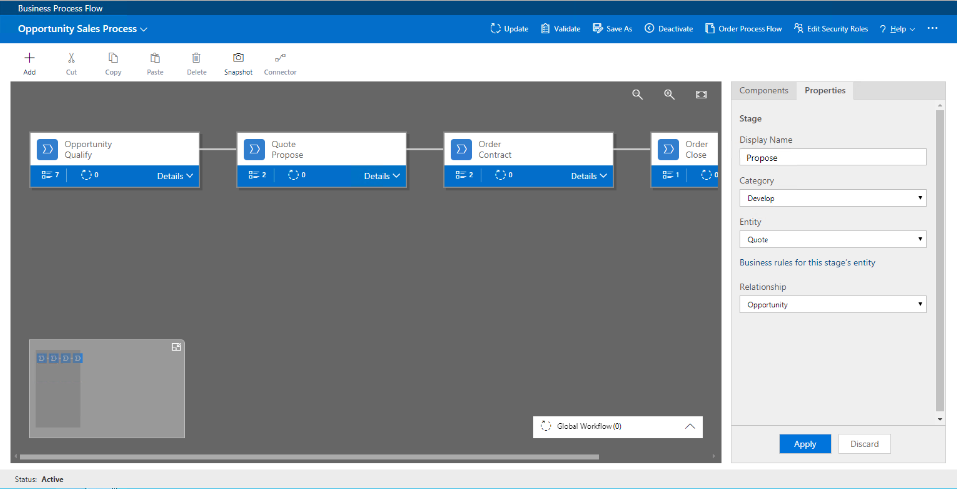 Microsoft Dynamics 365 Sales Process Flow - Valto