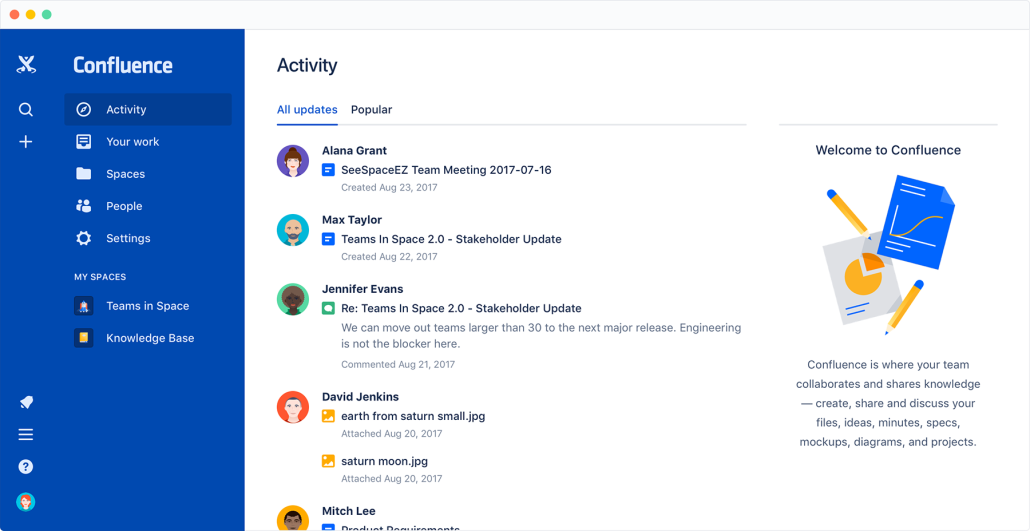 confluence interface