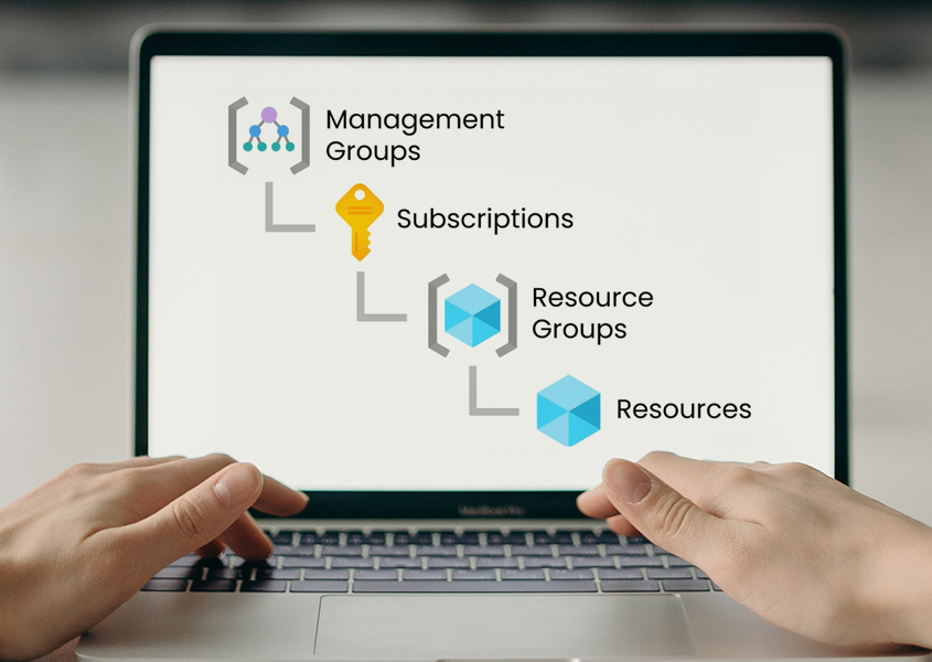 Microsoft Azure Subscriptions