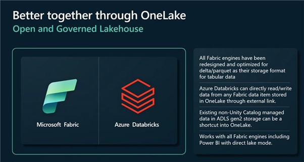 Microsoft fabric onelake